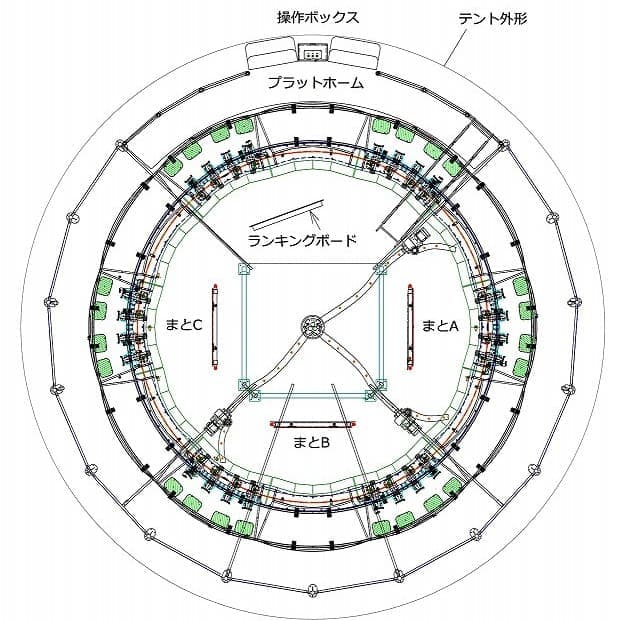 全体平面図