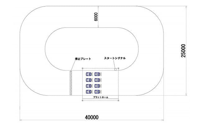 コースレイアウト案