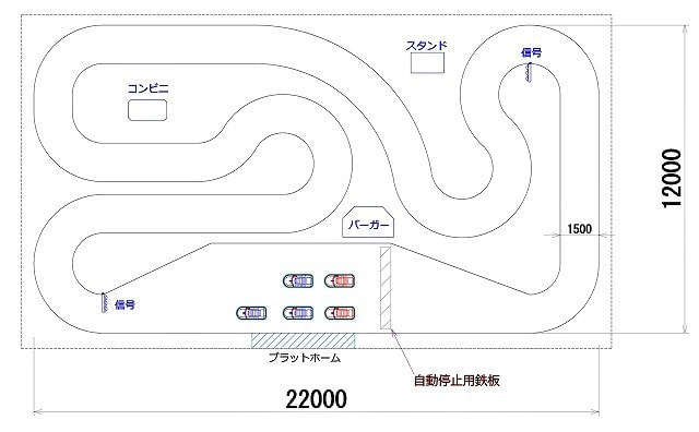 周回コース