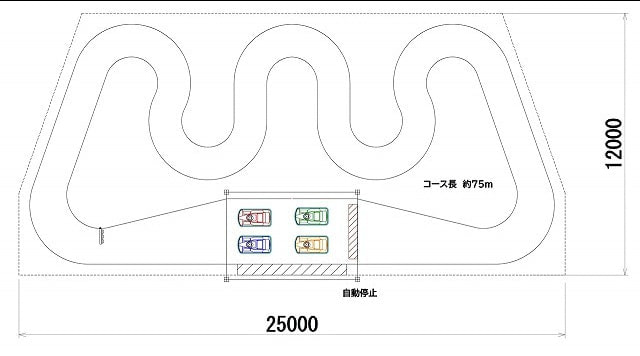 周回コース２