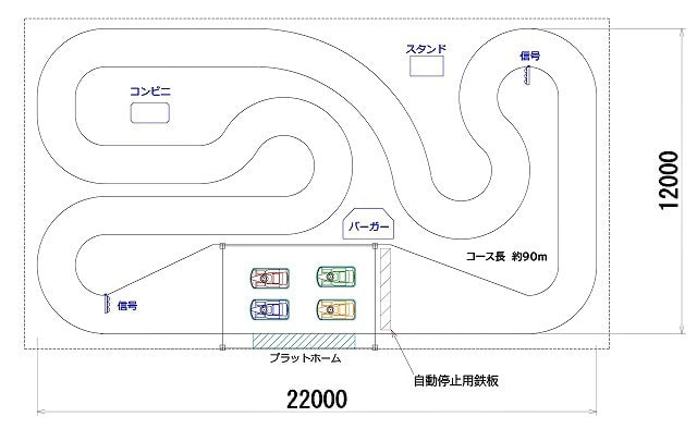 周回コース