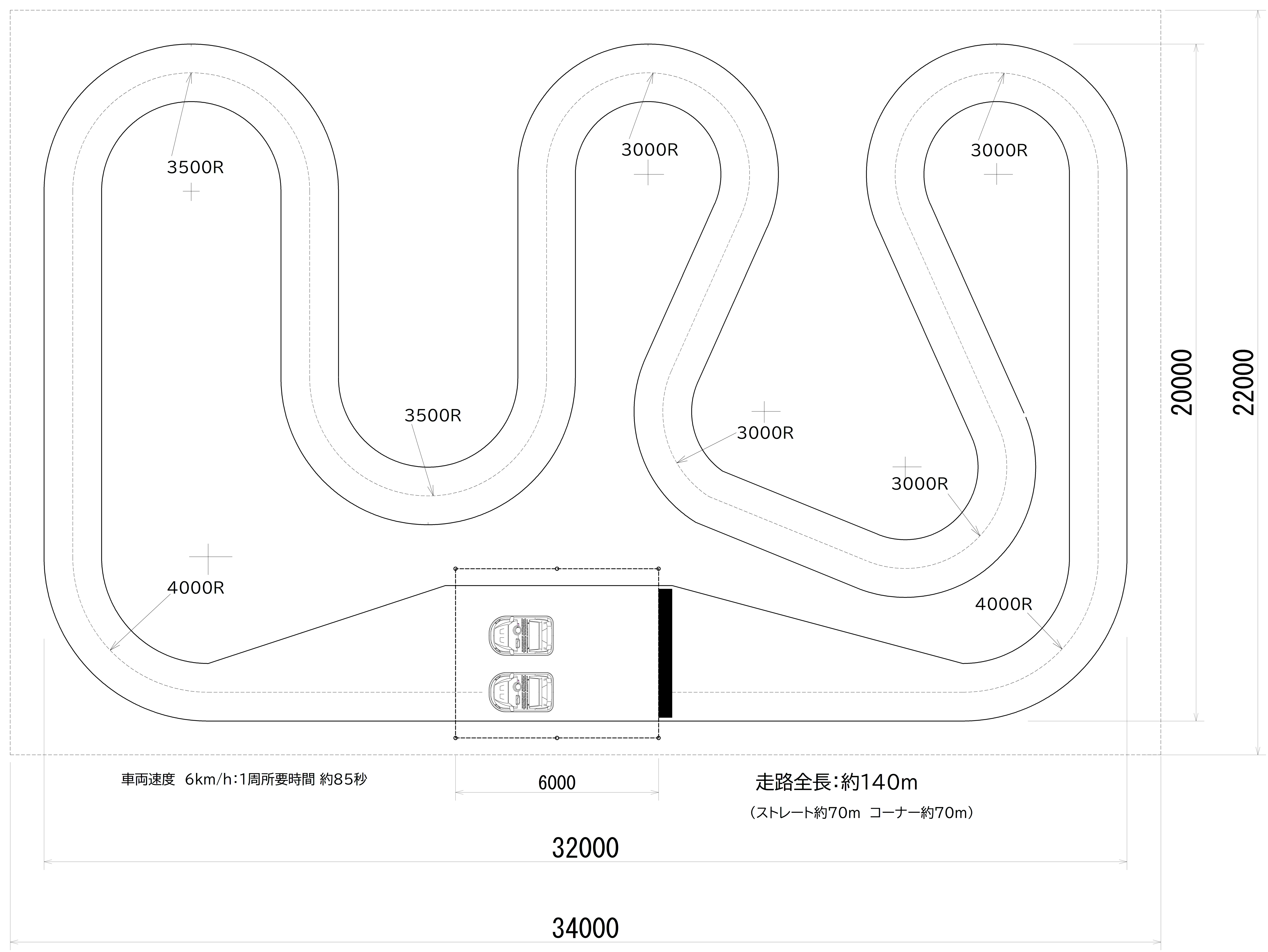 コース図