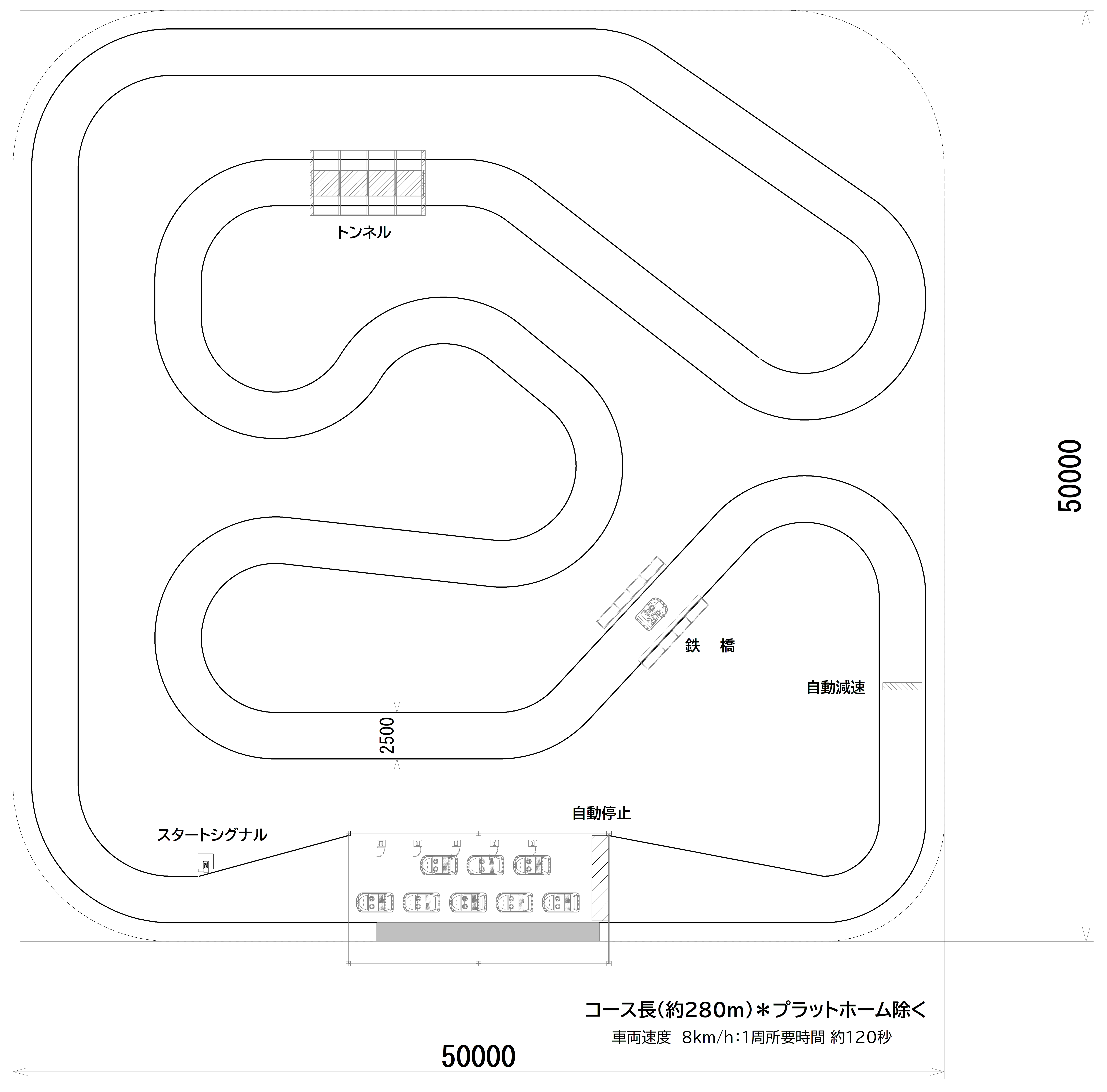 コース図